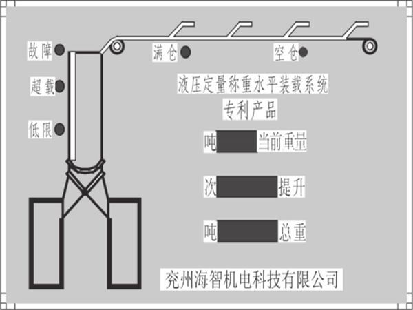 主井ZYCS5-100T液壓稱重水平裝載系統的給料機采用托輥進行支撐