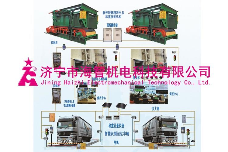 智能旋連膠鏈快速精準裝載系統（無人值守快速計量裝車系統）