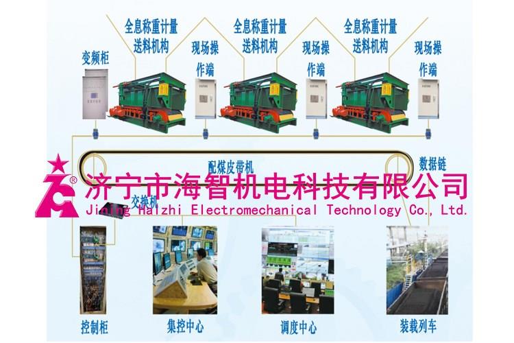 無人值守旋連膠鏈快速精準配煤系統