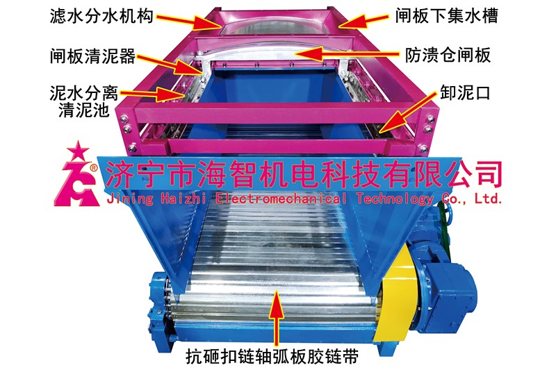 防潰倉扣鏈軸弧重型膠鏈帶給料機